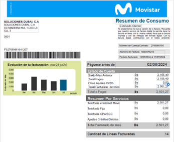 factura movistar 2024 barquisimeto usuarioonline 1 » SIM card Movistar