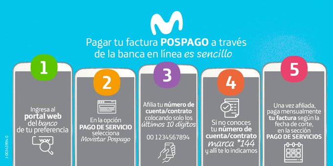 como pagar factura movistar pospago solucionesdubai 2024 » SIM card Movistar